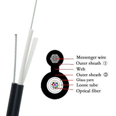 GJYXC8H สายเคเบิลไฟเบอร์ออปติกกลางแจ้ง 8 ความแข็งแรงของ FRP G.652D LSZH 12 คอร์โหมดเดี่ยว