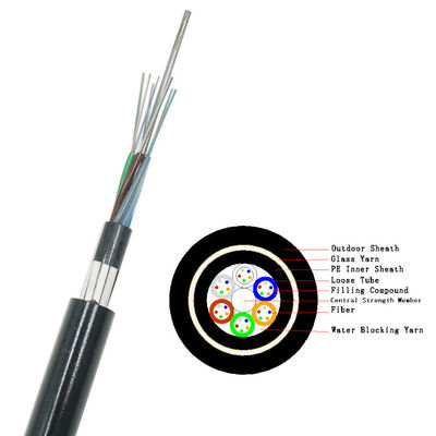 เส้นด้ายใยแก้วทางอากาศ 24 สายไฟเบอร์หลัก GYFTY73 ประเภท OEM ODM