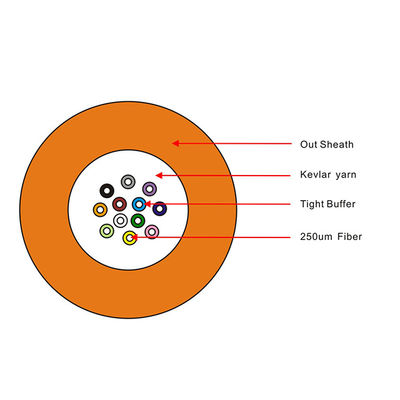 FTTH สายเคเบิลใยแก้วนำแสงในร่ม 12 แกน OM3 / สายเคเบิลกระจายใยแก้วนำแสง