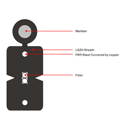 ราคาโรงงาน 1,2 Core FTTH G657A1 G657A2 Flat Drop Fiber Optic Cable