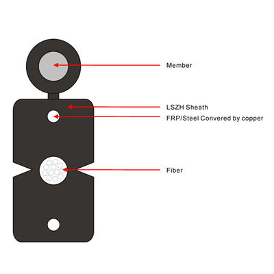 ราคาโรงงาน 1,2 Core FTTH G657A1 G657A2 Flat Drop Fiber Optic Cable