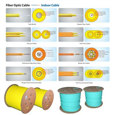 โรงงาน 1 แกน 0.9 มม. Corning บัฟเฟอร์แน่น เริม สายไฟเบอร์ออปติกโหมดเดียวในร่ม ราคา 1 กม