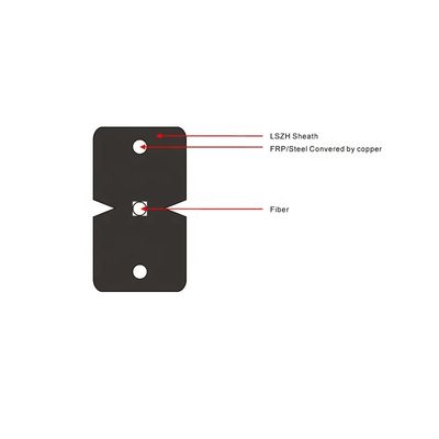1 คอร์ 2 คอร์ 4 คอร์ 12 คอร์ gjyxch gjyxfch gjxh g657a1 g657a2 g652d ftth สายเคเบิลใยแก้วนำแสงในร่มกลางแจ้ง