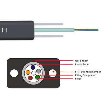 GJXH GJXCH 1,2,4,6,8,12 แกน FTTH สายเคเบิลใยแก้วนำแสงในร่ม / กลางแจ้งแบบแบน