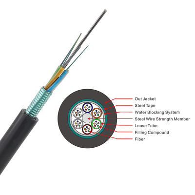 อุปทานโรงงาน OEM ADSS GYTA GYTS GYXTW 4 8 12 24 48 96 144 288 สายเคเบิลใยแก้วนำแสงหลัก, สายเคเบิลใยแก้วนำแสงกลางแจ้ง ราคา