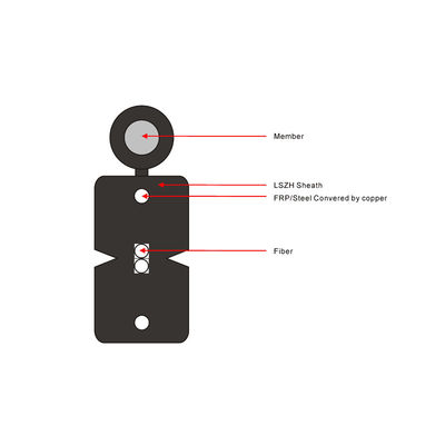 ลวดเหล็กกลางแจ้งที่รองรับตัวเอง FRP FTTH Drop Fibra Optica 1 2 4 สายเคเบิลใยแก้วนำแสงแกนหลัก