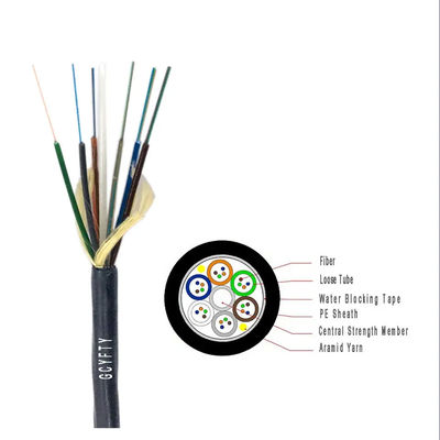 สายเคเบิลใยแก้วนำแสง 2-288, สายเคเบิลไมโครเป่าลมพร้อมปลอก HDPE